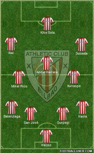 Athletic Club Formation 2014