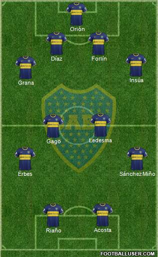 Boca Juniors Formation 2014