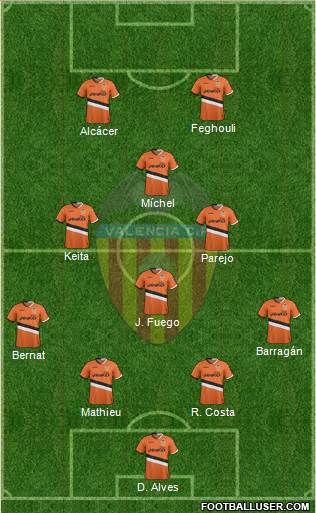 Valencia C.F., S.A.D. Formation 2014