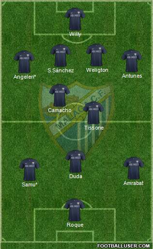 Málaga C.F., S.A.D. Formation 2014