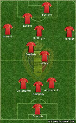 Belgium Formation 2014