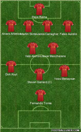Liverpool Formation 2014