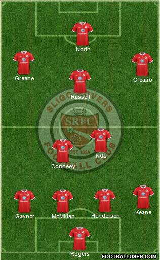 Sligo Rovers Formation 2014