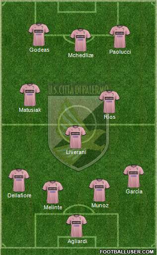Città di Palermo Formation 2014