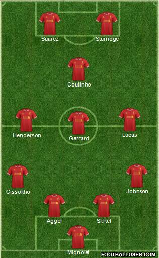Liverpool Formation 2014