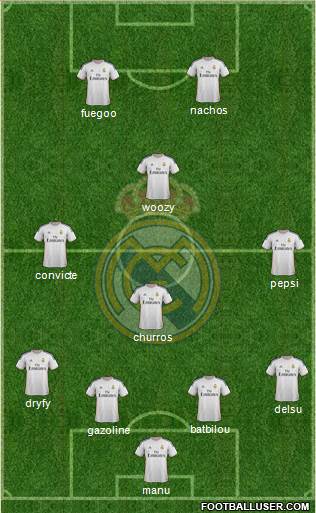 Real Madrid C.F. Formation 2014