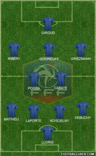 France Formation 2014
