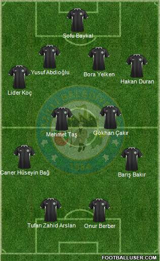 Nazilli Belediyespor Formation 2014