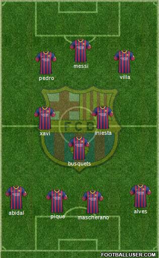 F.C. Barcelona Formation 2014