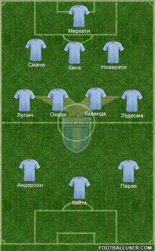S.S. Lazio Formation 2014