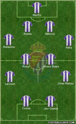 R. Valladolid C.F., S.A.D. Formation 2014
