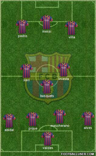 F.C. Barcelona Formation 2014