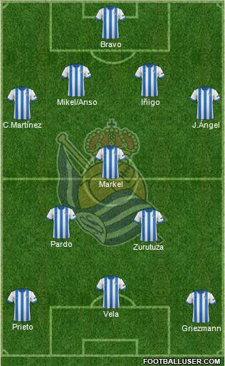 Real Sociedad S.A.D. Formation 2014