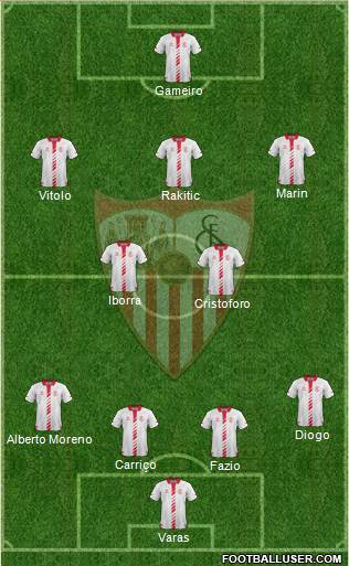 Sevilla F.C., S.A.D. Formation 2014