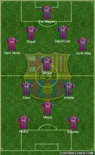 F.C. Barcelona Formation 2014