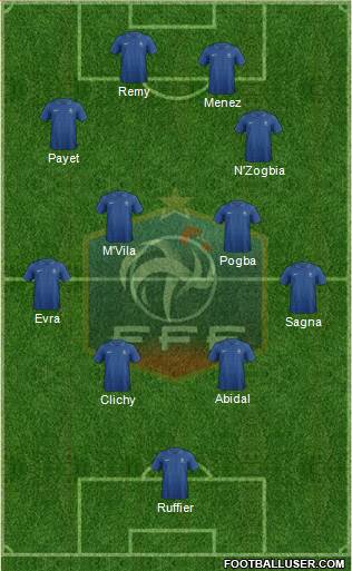 France Formation 2014
