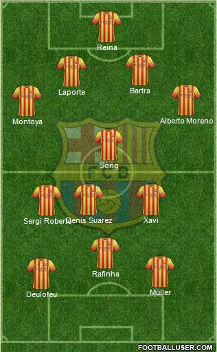 F.C. Barcelona Formation 2014