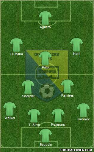FK Modrica Maxima Formation 2014