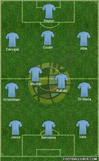 Spain Formation 2014
