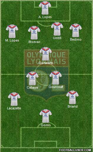 Olympique Lyonnais Formation 2014