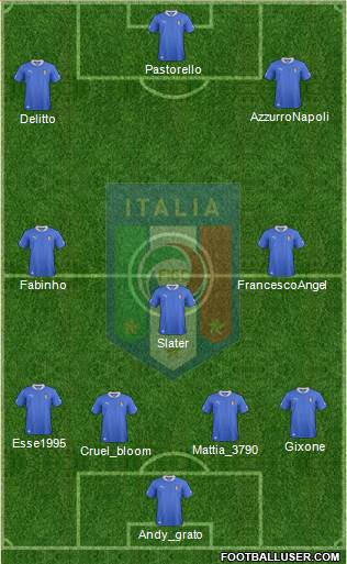 Italy Formation 2014