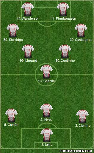 Liverpool Formation 2014