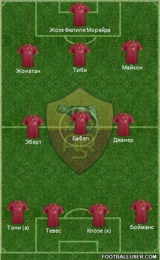 AS Roma Formation 2014