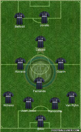 F.C. Internazionale Formation 2014