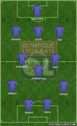 Olympique Lyonnais Formation 2014