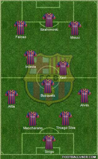 F.C. Barcelona Formation 2014