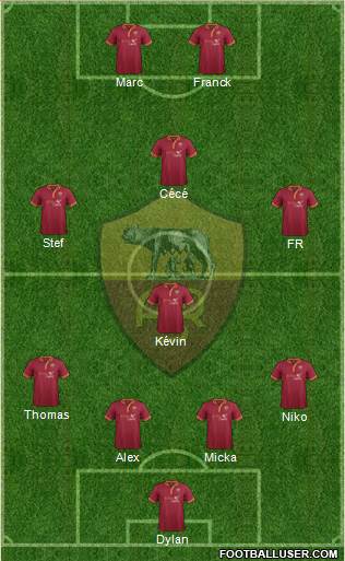AS Roma Formation 2014