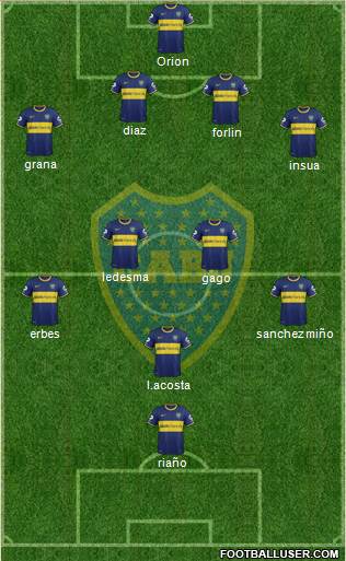 Boca Juniors Formation 2014