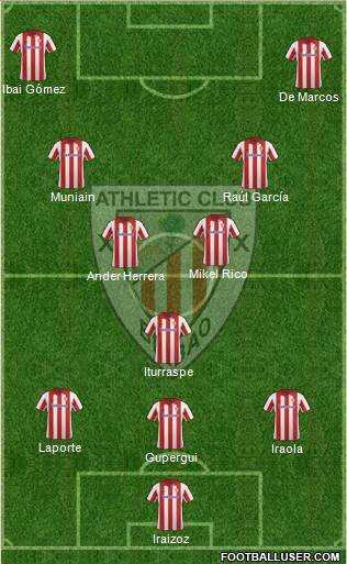 Athletic Club Formation 2014