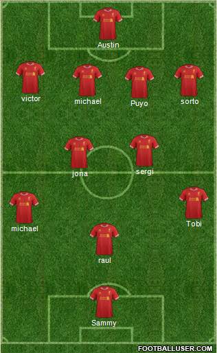 Liverpool Formation 2014