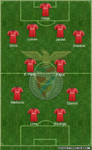 Sport Lisboa e Benfica - SAD Formation 2014