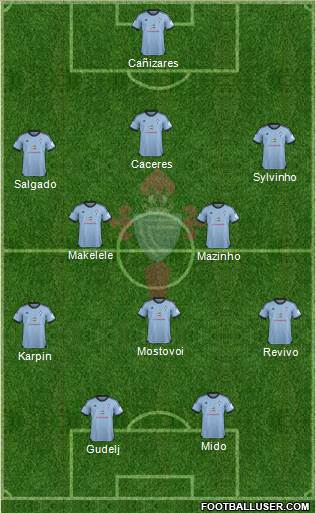 R.C. Celta S.A.D. Formation 2014