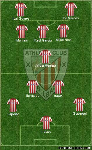 Athletic Club Formation 2014