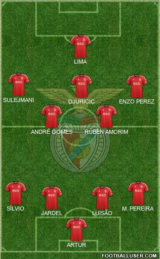 Sport Lisboa e Benfica - SAD Formation 2014