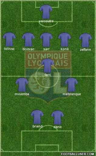 Olympique Lyonnais Formation 2014