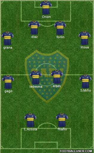 Boca Juniors Formation 2014