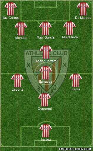 Athletic Club Formation 2014