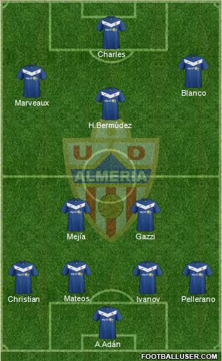 U.D. Almería S.A.D. Formation 2014