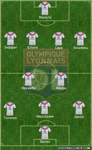 Olympique Lyonnais Formation 2014
