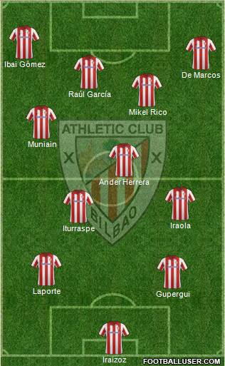 Athletic Club Formation 2014