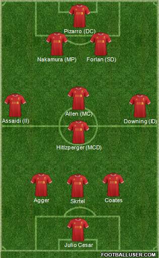 Liverpool Formation 2014