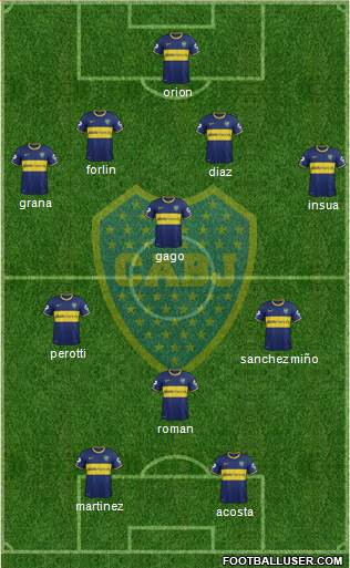 Boca Juniors Formation 2014