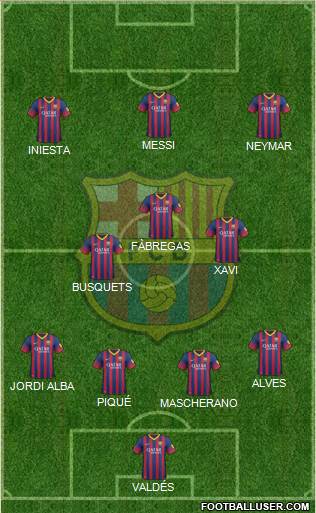 F.C. Barcelona Formation 2014