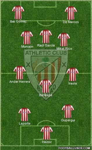 Athletic Club Formation 2014