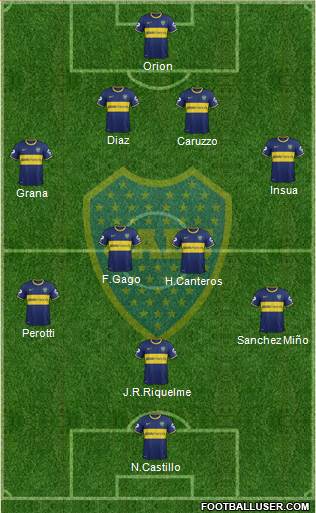 Boca Juniors Formation 2014