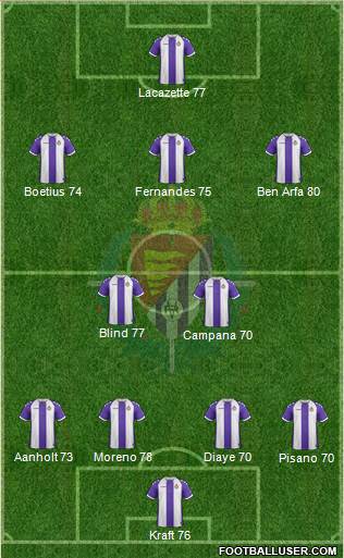 R. Valladolid C.F., S.A.D. Formation 2014